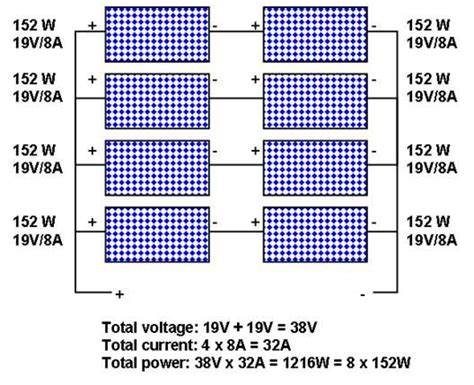 Diagrams Ror Solar In Series Parallel Solar Parallel Pv Seri