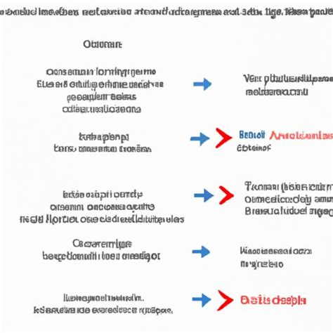 What Does Adaptation Mean In Science Exploring The Definition And Impact Of Adaptation The