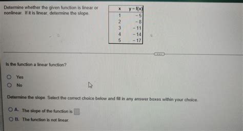 Solved Determine Whether The Given Function Is Linear Or Chegg