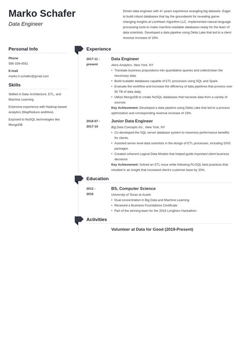 Data Engineer Resume Sample And Guide Tips