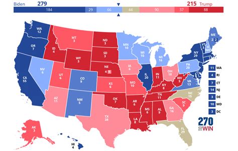 The Us Electoral College 2020 Current Projections And Future