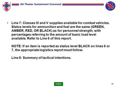 Sitrep Spotrep Class Ppt Video Online Download