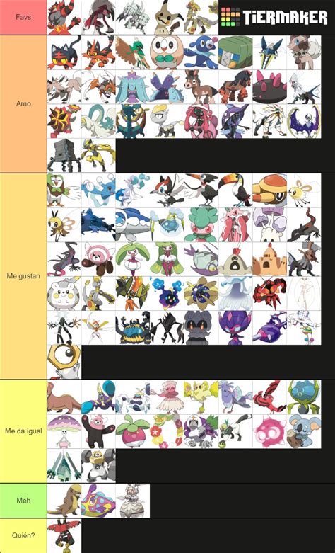 Pokemon Alola Tier List Community Rankings Tiermaker