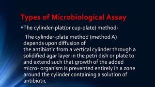 Microbiological Assay Of Antibiotics Ppt