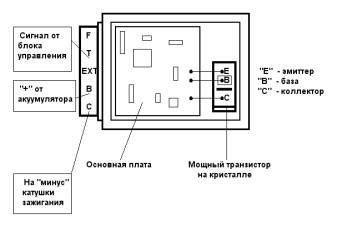 Ремонт коммутаторов Toyota. Тест драйвы и обзоры на Autolenta.ru