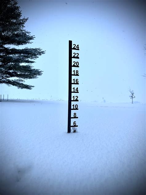 Snow Gauges – Northern Forge, LLC
