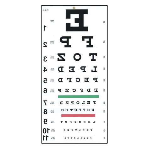 Printable Snellen Test