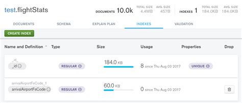 Performance Best Practices: Indexing | MongoDB Blog