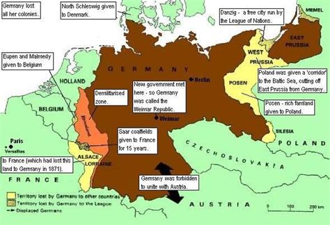 Map of Germany after Treaty Of Versailles Diagram | Quizlet