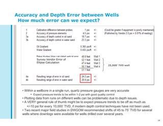 Practical wellbore formation test interpretation; #120009 (2009) | PDF ... 