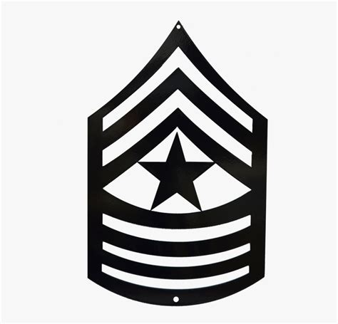 Army Sergeant Major Rank Insignia