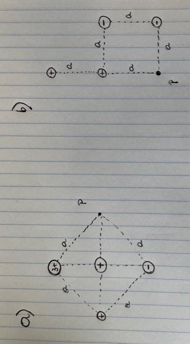 Solved Draw individual vectors of electric field at point P | Chegg.com