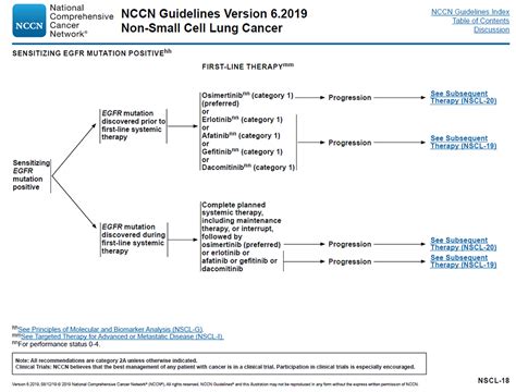 April 2020 Case Cedars Sinai