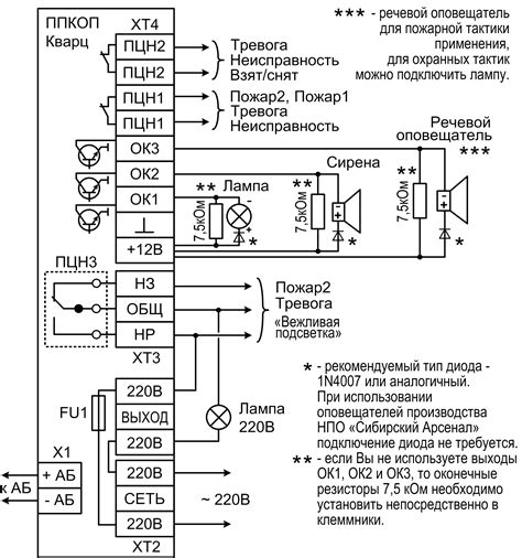 Гранит 5 инструкция по эксплуатации