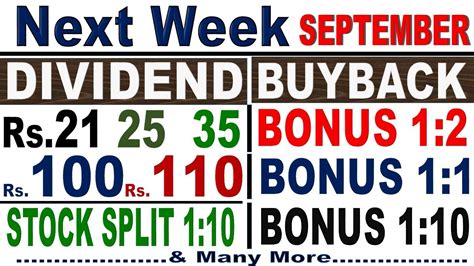 Next Week Dividend Bonus Stocksplit And Buyback Upcoming Dividend