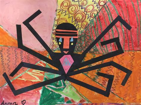 Anansi The Spider: What's behind the Name! | About Jamaica