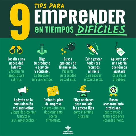 Guía para emprender con éxito Consejos y estrategias