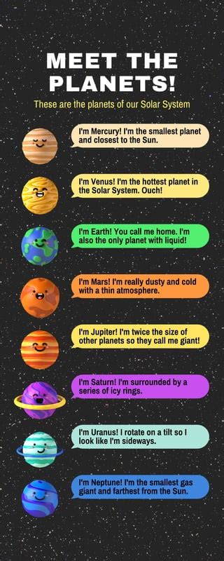 Planet Facts Educational Infographic - Learning Crazy.pdf