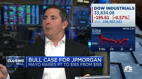 JPMorgan Has 25 To 30 Upside After Earnings Says Wells Fargo S Mike