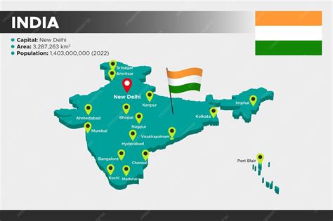 Peta ilustrasi isometrik 3D India, bendera, ibu kota, luas wilayah ...