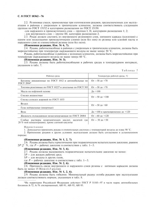 ГОСТ 10362-76 - Рукава резиновые напорные с нитяным усилением ...