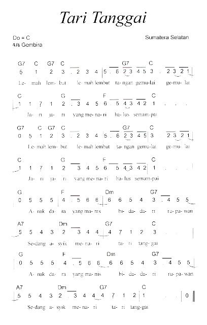 Not Angka Pianika Lagu Tari Tanggai (Sumatera Selatan)