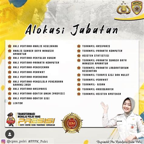 Pengumuman Pelaksanaan Seleksi Pppk Polri Tahun Pilar Portal