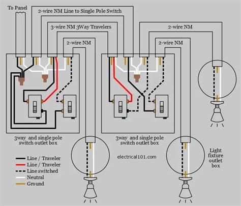 Double Pole Switch Wiring Diagram Light - Wiring Diagram