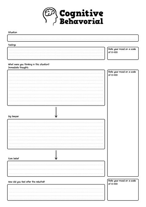 Behavioral Worksheets