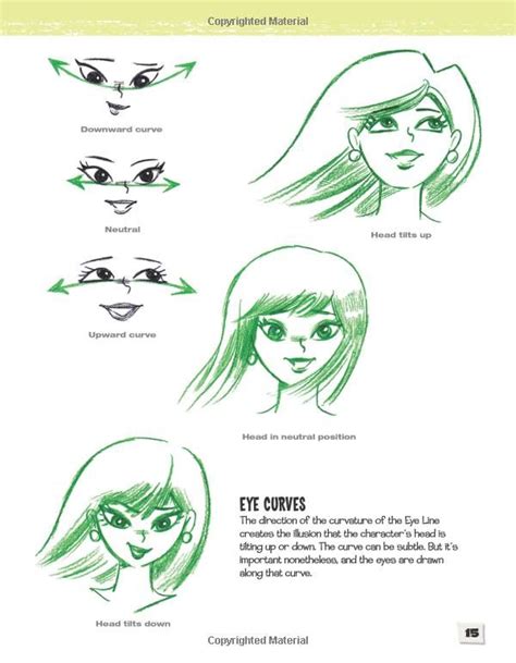 Cartoon Faces How To Draw Heads Features And Expressions Pdf ~ Learn How Draw Bodenowasude