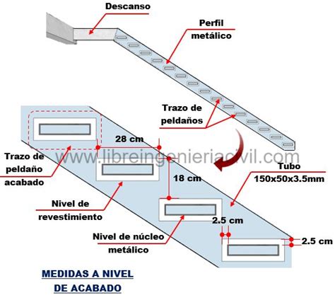 Construccion Y Planos De Una Escalera Metalica Flotante Construccion