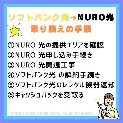 【2025年1月最新】ソフトバンク光からnuro光に簡単・お得に乗り換える手順と6つの注意点 光回線トリビア