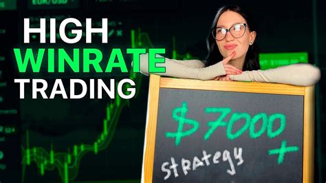 7000 Profitable Pocket Option Strategy High WinRate Binary Options