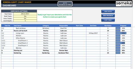 Gantt Chart Maker | Gantt Chart Generator in Excel‎