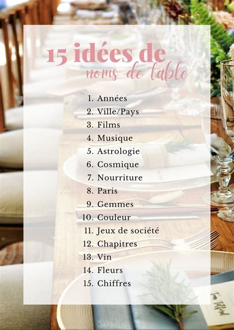 Noms de tables 15 idées originales Omnia Inspiration Mariage