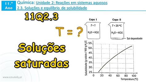 Qual A Temperatura De Uma Solução Saturada 11º Q23 Youtube