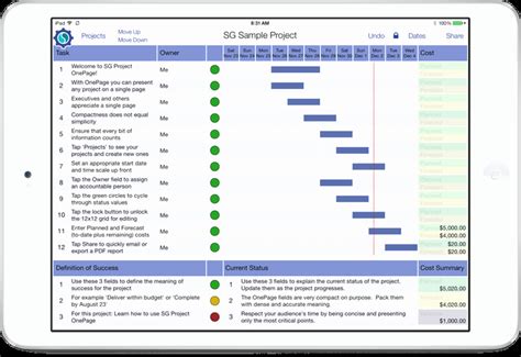 One Page Project Plan Template