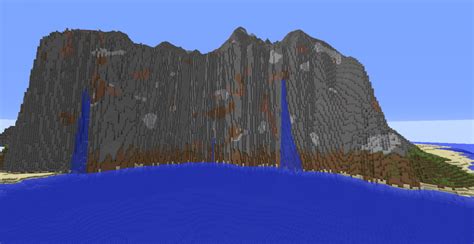 Survival Island With Beaches Cliffs Caverns A Volcano And Massive