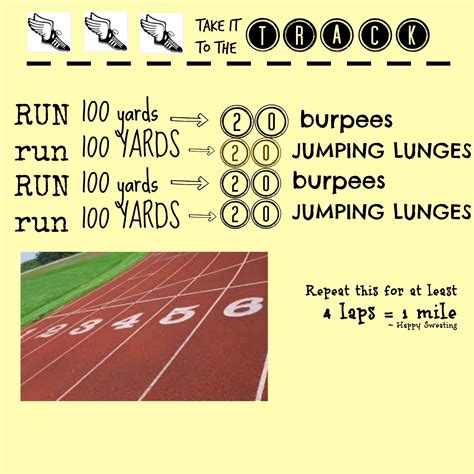 Track strength workout | Track workout, Strength workout, Workout