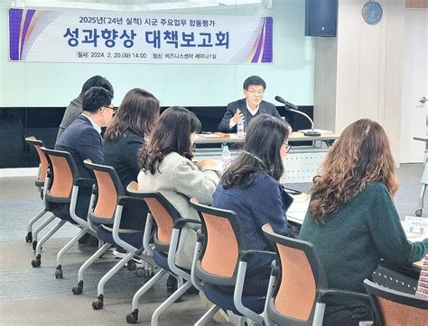 양산시 시군 합동평가 성과향상 대책 보고회