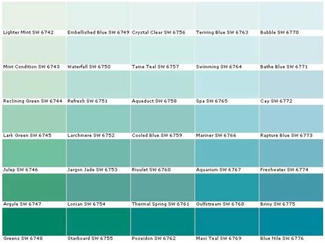 A Guide To Sherwin Williams Teal Paint Colors - Paint Colors