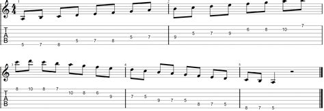 10 Guitar Arpeggio Exercises To Unlock The Fretboard - Guitar Chalk