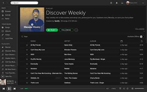 The State Of Music Discovery Why Spotify S Discover Weekly Is The