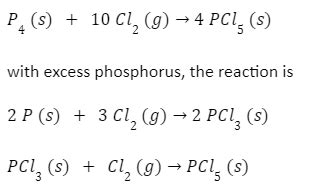 Reactions with Chlorine - Chemistry By Unacademy