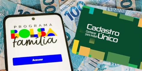 Como Saber Se O Cpf Est Ok Para Ter Bolsa Fam Lia Em Passos