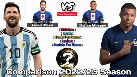 Lionel Messi Vs Kylian Mbappé Comparison 202223 Season Hd Youtube