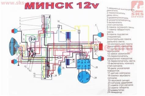 Схема проводки минск 12 вольт с описанием и схемами