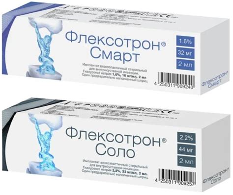 Флексотрон Классик, Флексотрон Смарт, Флексотрон Соло - официальная ...