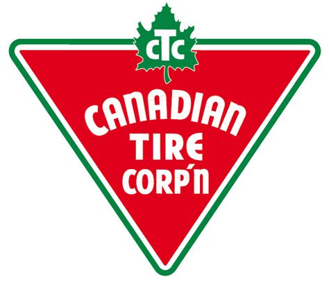 Canadian Tire Corporation Limited Logo History