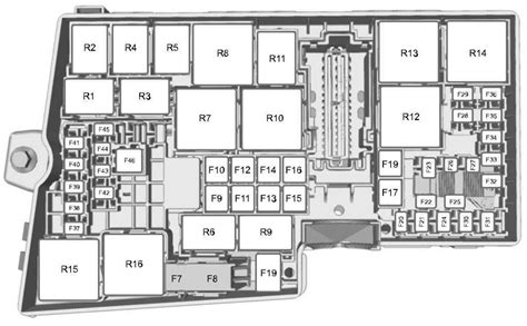 Decoding The Ford Focus Mk2 Fuse Box Diagram A Comprehensive Guide